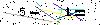 Veiligheids Code
